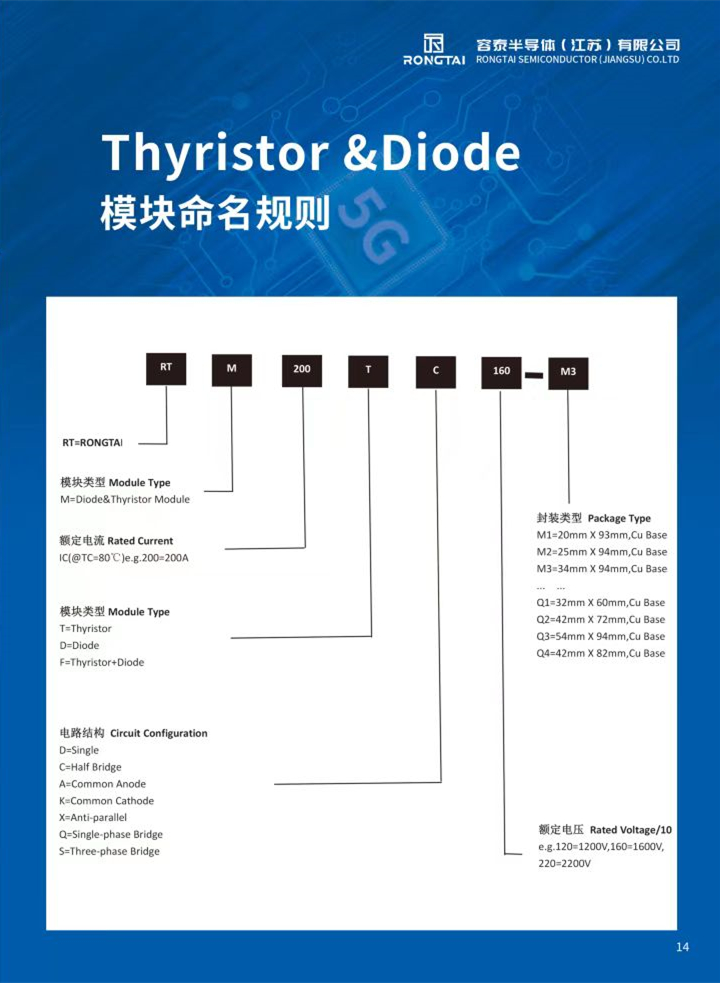 Thyristor&Diode命名规则.jpg